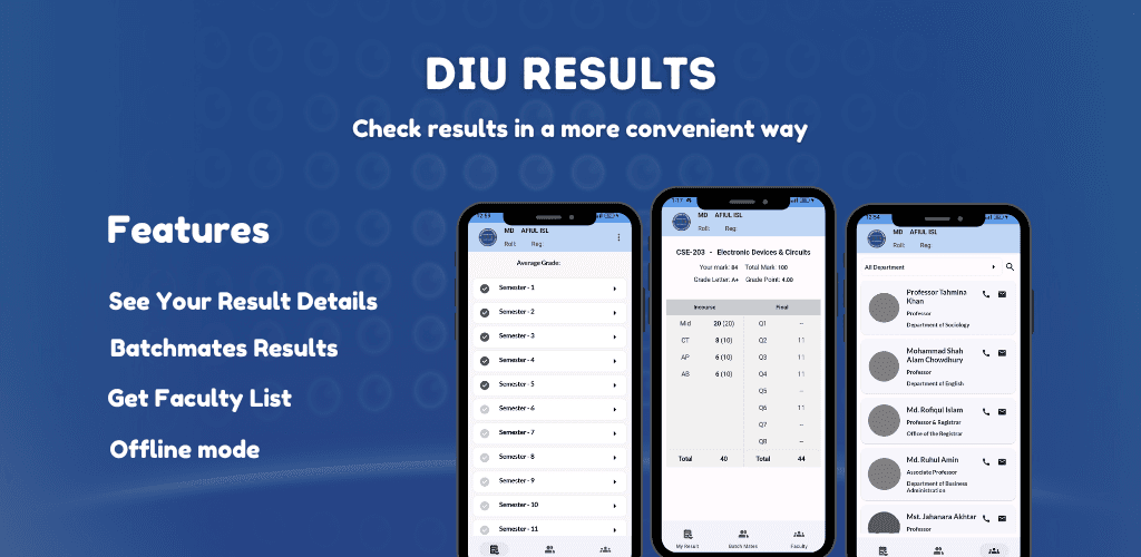 DIU Results